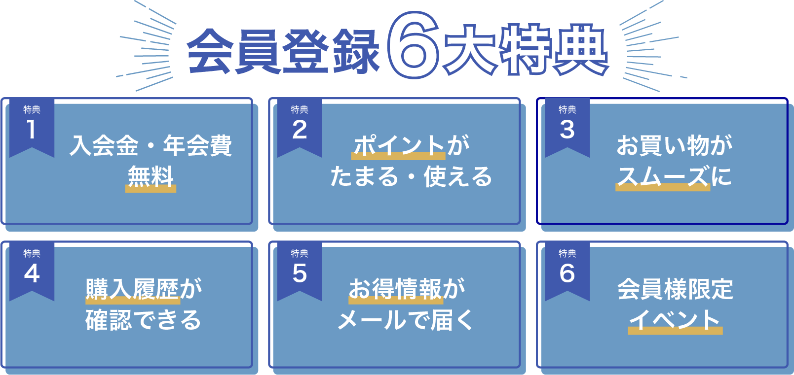 会員登録6大特典