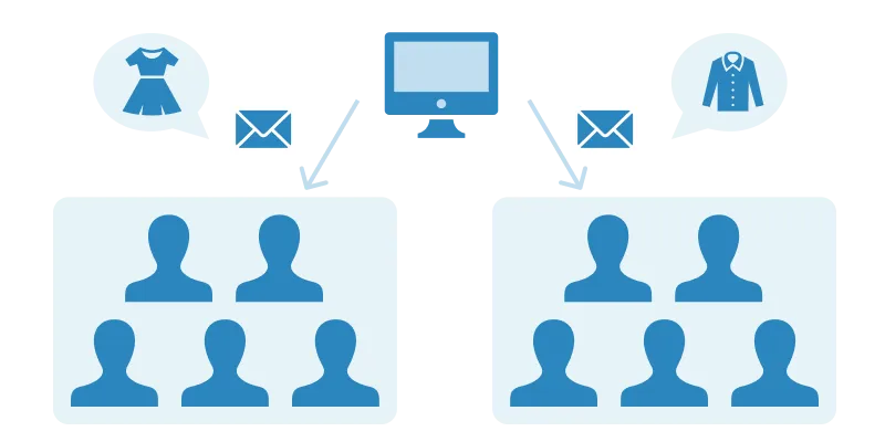 マーケティング効果の最大化