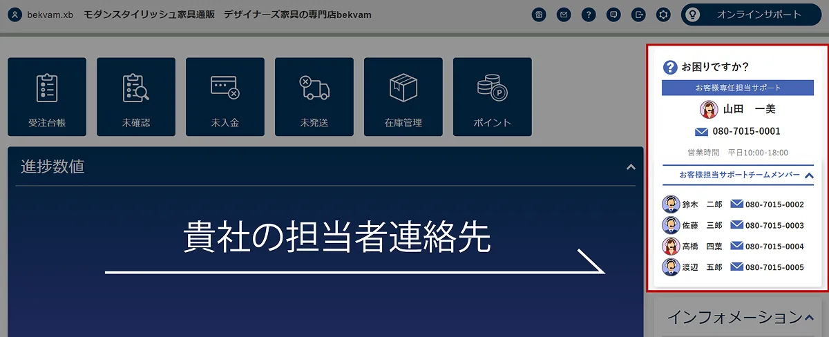 担当者とその連絡先