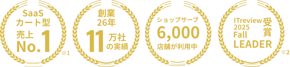 「SaaSカート型 売上No.1」「創業26年 11万社以上の実績」「ショップサーブ 6,000店舗が利用中」「Itreview2025 Spring LEADER受賞」