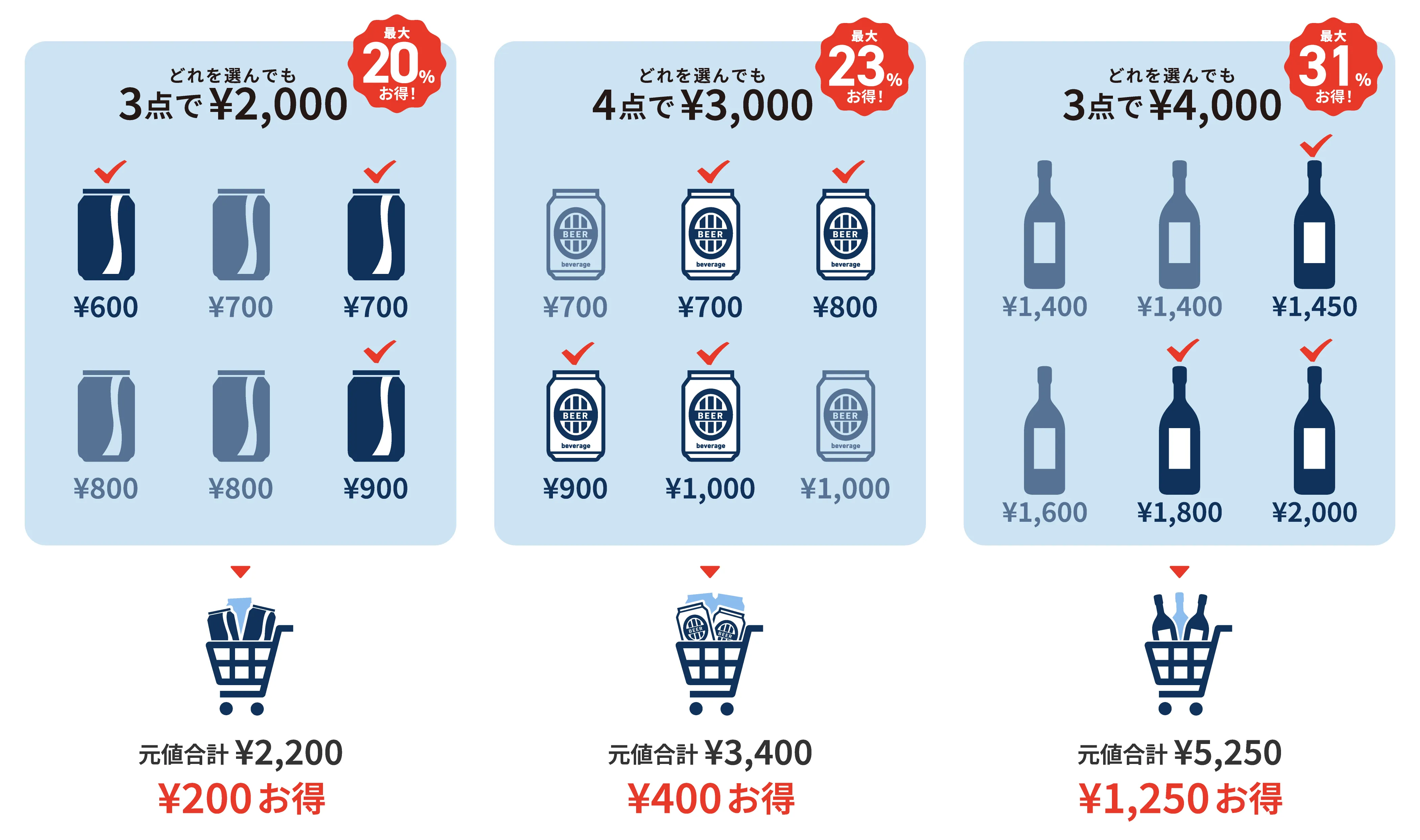 アソートセットのイメージ画像