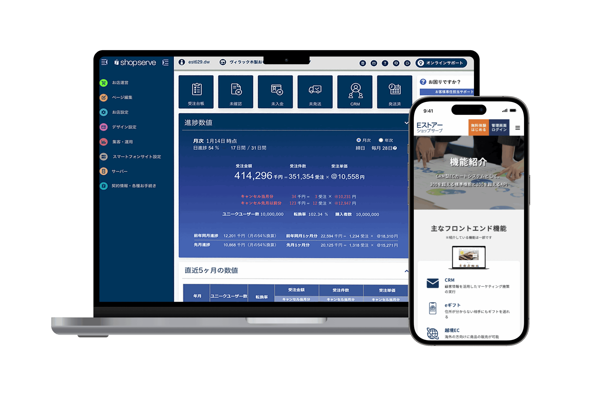 ECサイト構築プラットフォーム「Ｅストアーショップサーブ」